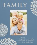 Mini Photo Frame - Family