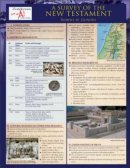 Survey Of The Nt Laminated Sheet