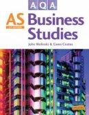 AQA AS Business Studies