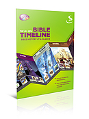 Mini Bible Timeline
