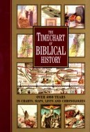 Timechart of Biblical History