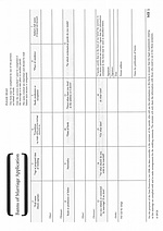 Banns of Marriage Application MB 1 : Pack of 50 Forms