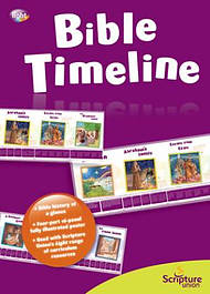 Bible Timeline 