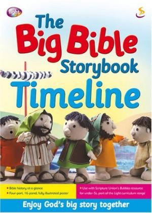 Big Bible Story Timeline 