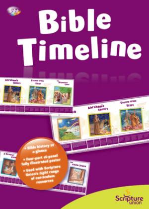 Bible Timeline 