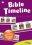 Bible Timeline 