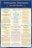 Systematic Theology (Study Guide)