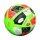 Throw And Tell Life Application Ball