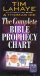 The Complete Bible Prophecy Chart - 6-Panel Foldout