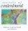 Secrets of Contentment
