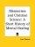 Mesmerism And Christian Science: A Short History Of Mental Healing (1909)