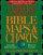 Nelson's Complete Book of Bible Maps and Charts