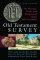 Old Testament Survey: The Message, Form and Background of the Old Testament - The Message, Form and Background of the Old Testament