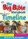 Big Bible Story Timeline 