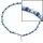 Aqua Stars Necklace Pack of 3