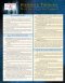 A Systematic Theology Laminated Sheet