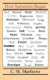 How Surnames Began