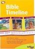 Bible Timeline