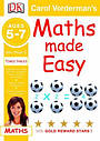 Ages 5-7 Key Stage 1