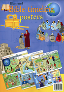Bible Timeline Posters