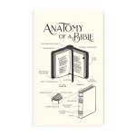 Bible Nerd Journal 2-Pack