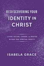 Rediscovering Your Identity in Christ: Living Secure, Chosen, and Rooted in Your True Spiritual Identity