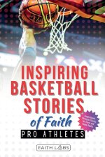 Inspiring Basketball Stories of Faith from Pro Athletes