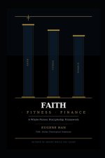 Faith Fitness Finance: A Whole-Person Discipleship Framework