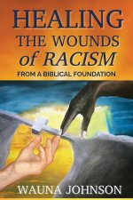 Healing the Wounds of Racism: From a Biblical Foundation