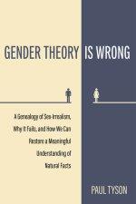 Gender Theory Is Wrong