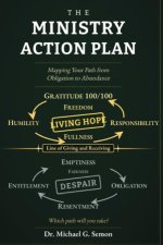 Ministry Action Plan: Mapping Your Path From  Obligation to Abundance