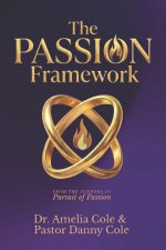 The PASSION Framework : Pursuing Purpose, Intimacy, and Oneness in Marriage