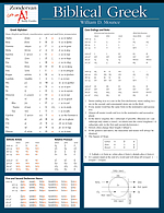 Biblical Grammar Laminated Sheets