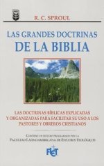 Las Grandes Doctrinas de la Biblia