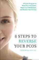 8 STEPS TO REVERSE YOUR PCOS