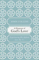 A Diagram of God's Love