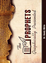 The Prophets Graphically Presented
