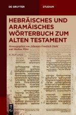 Hebraisches Und Aramaisches Worterbuch Zum Alten Testament