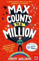 Max Counts To A Million