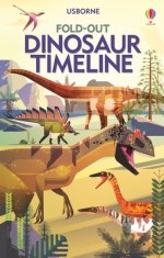 Fold-out Dinosaur Timeline