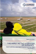 THE FAMILY AS THE ECOSYSTEM OF HUMANITY