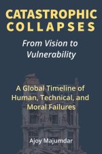 Catastrophic Collapses: From Vision to Vulnerability