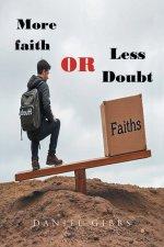 More Faith or Less Doubt
