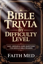 BIBLE TRIVIA  BY DIFFICULTY LEVEL: Easy, Medium & Hard Questions and Quiz for Serious Bible Readers