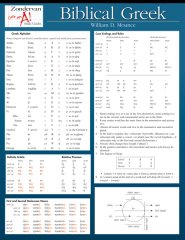 Biblical Grammar Laminated Sheets