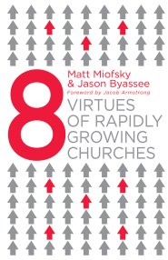 Eight Virtues Of Rapidly Growing Churches