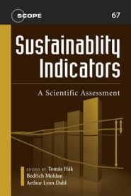 SUSTAINABILITY INDICATORS