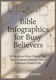 Bible Infographics for Busy Believers 50 Ready-to-Trace Charts That Turn Scripture Memory into a 5-Minute Visual Craft