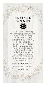 Plaque-Black Wood Emblem-Broken Chain (6.75 x 13.625)