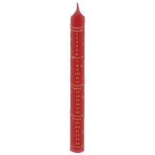 Names of Jesus Red Advent Candle - Isaiah 9:6